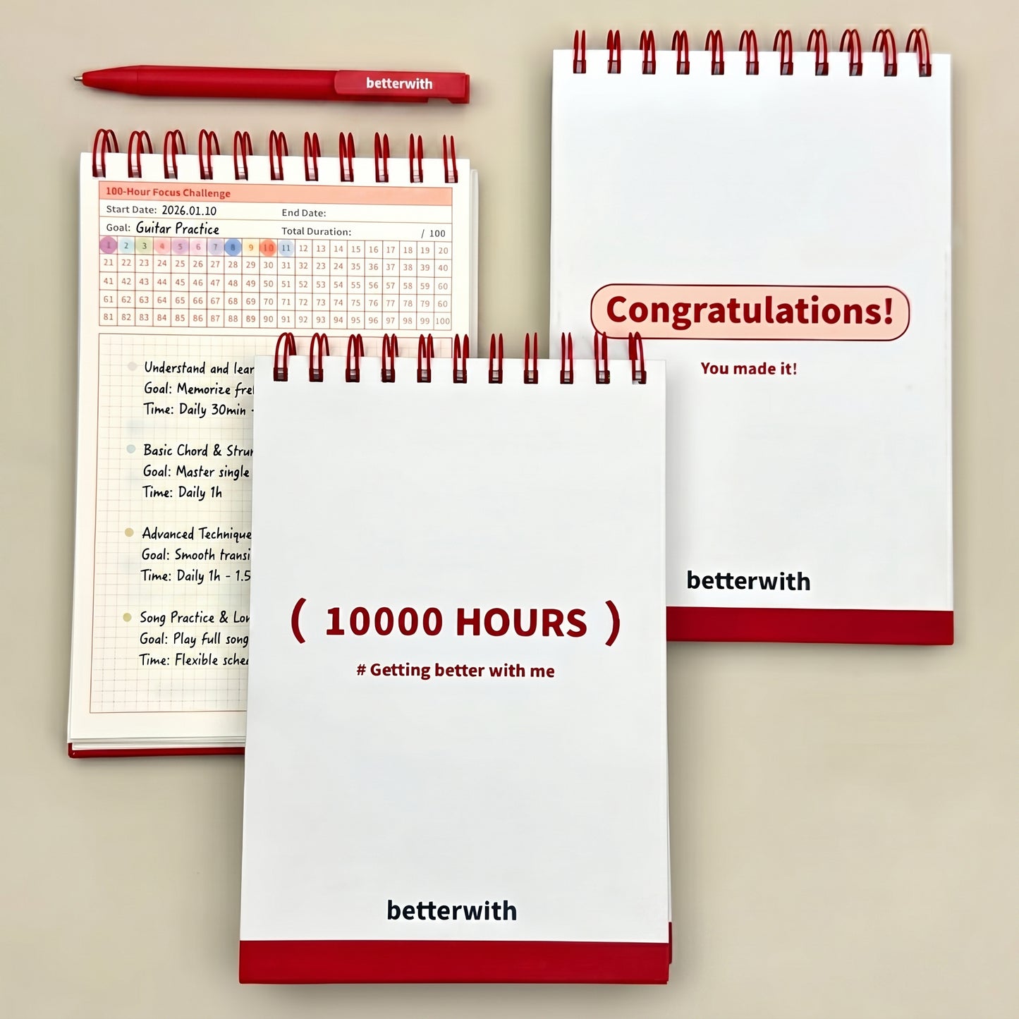 10000 Hours