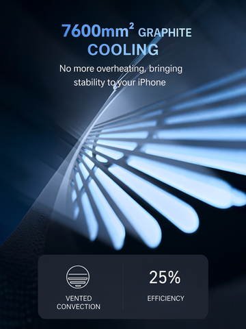 TELESIN Master Mobile Photography Kit for iPhone 17 Pro / Max