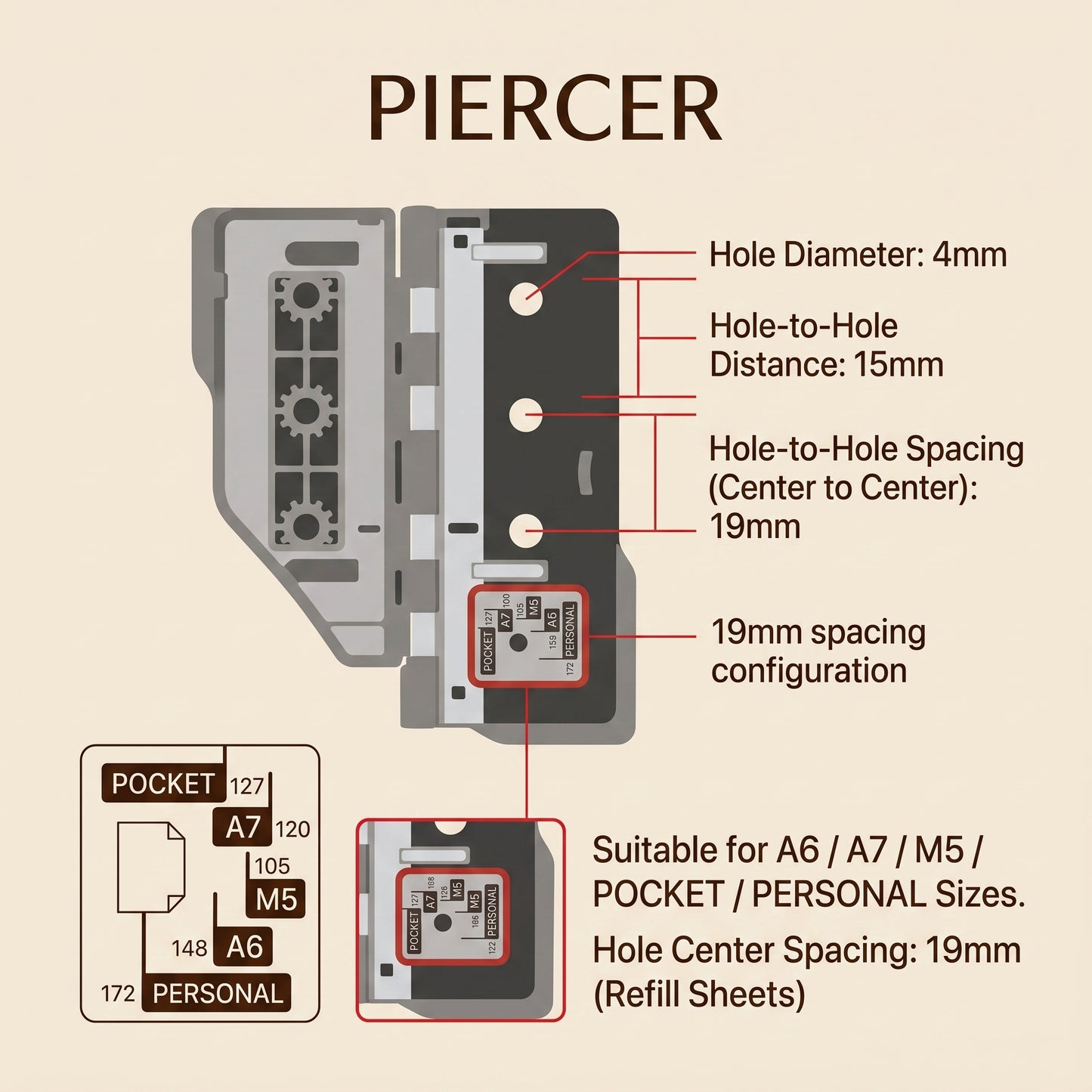 Mini Page Piercer