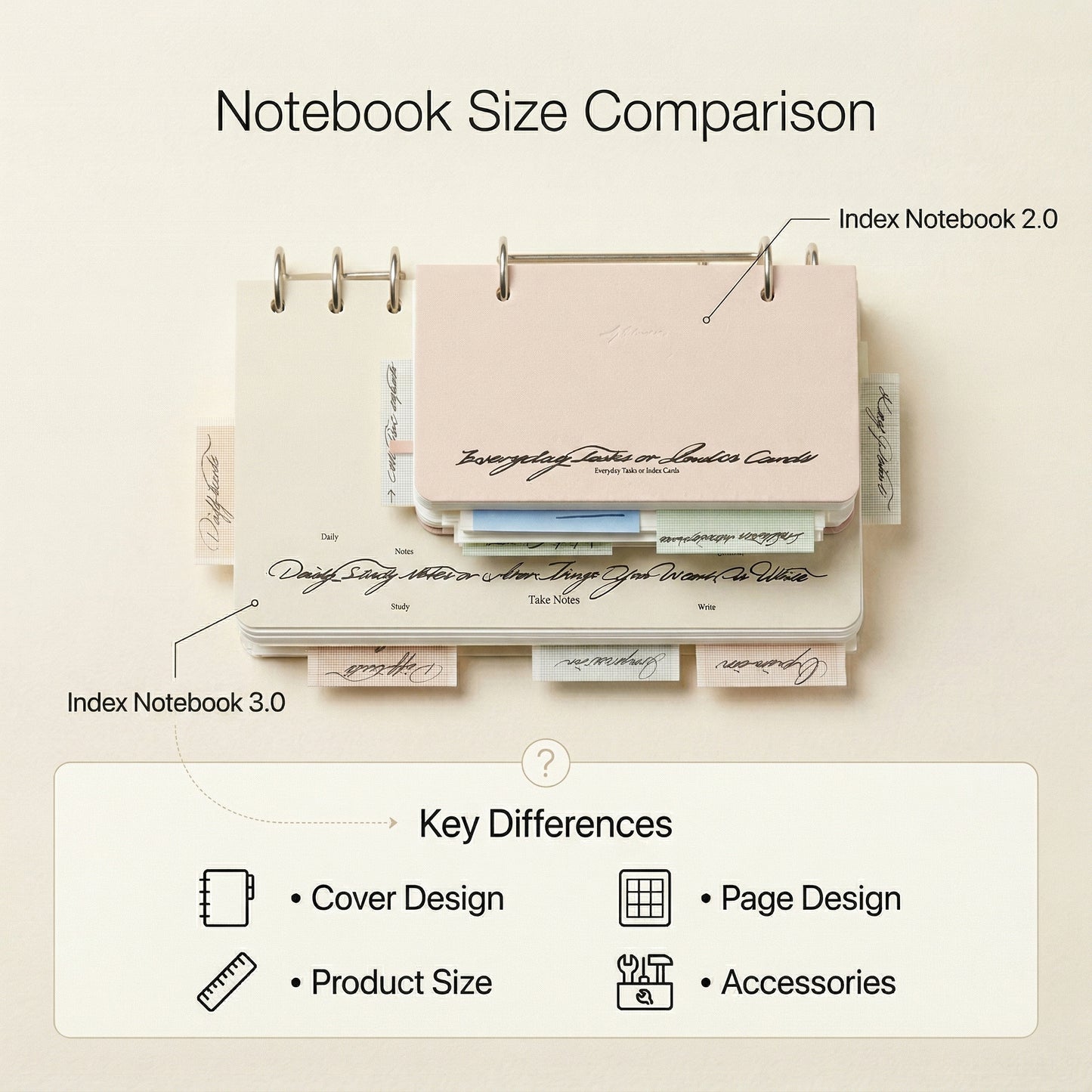 Index Notebook 3.0