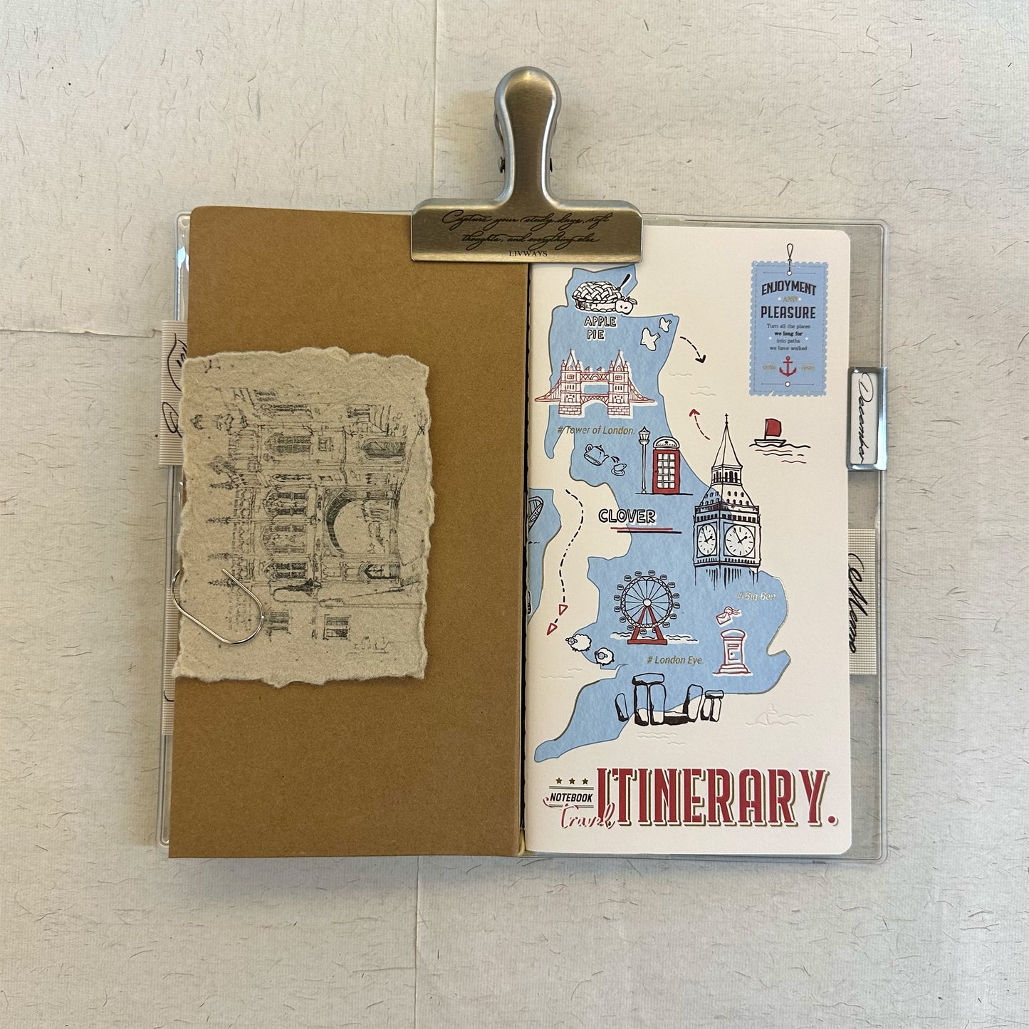 Journey Archive