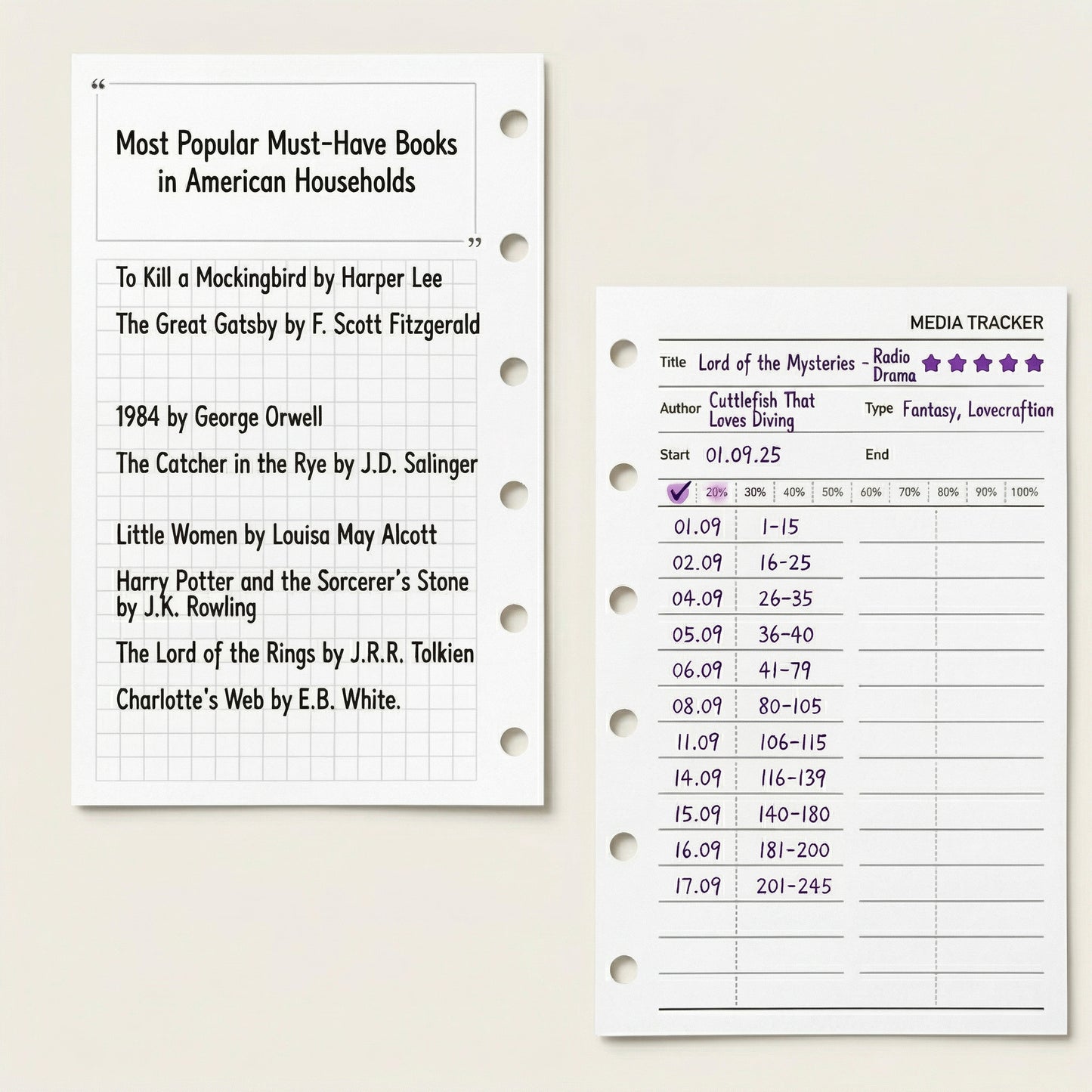 Media Review Log